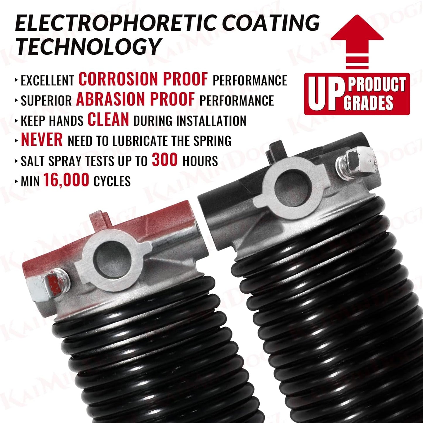 Pair of 1.75" Garage Door Torsion Springs Set with Non-Slip Winding Bars&Gloves, High Precision Electrophoresis Oil-Free Black Coated for Replacement, MIN 16,000 Cycles (0.234 x 1.75"x 31")