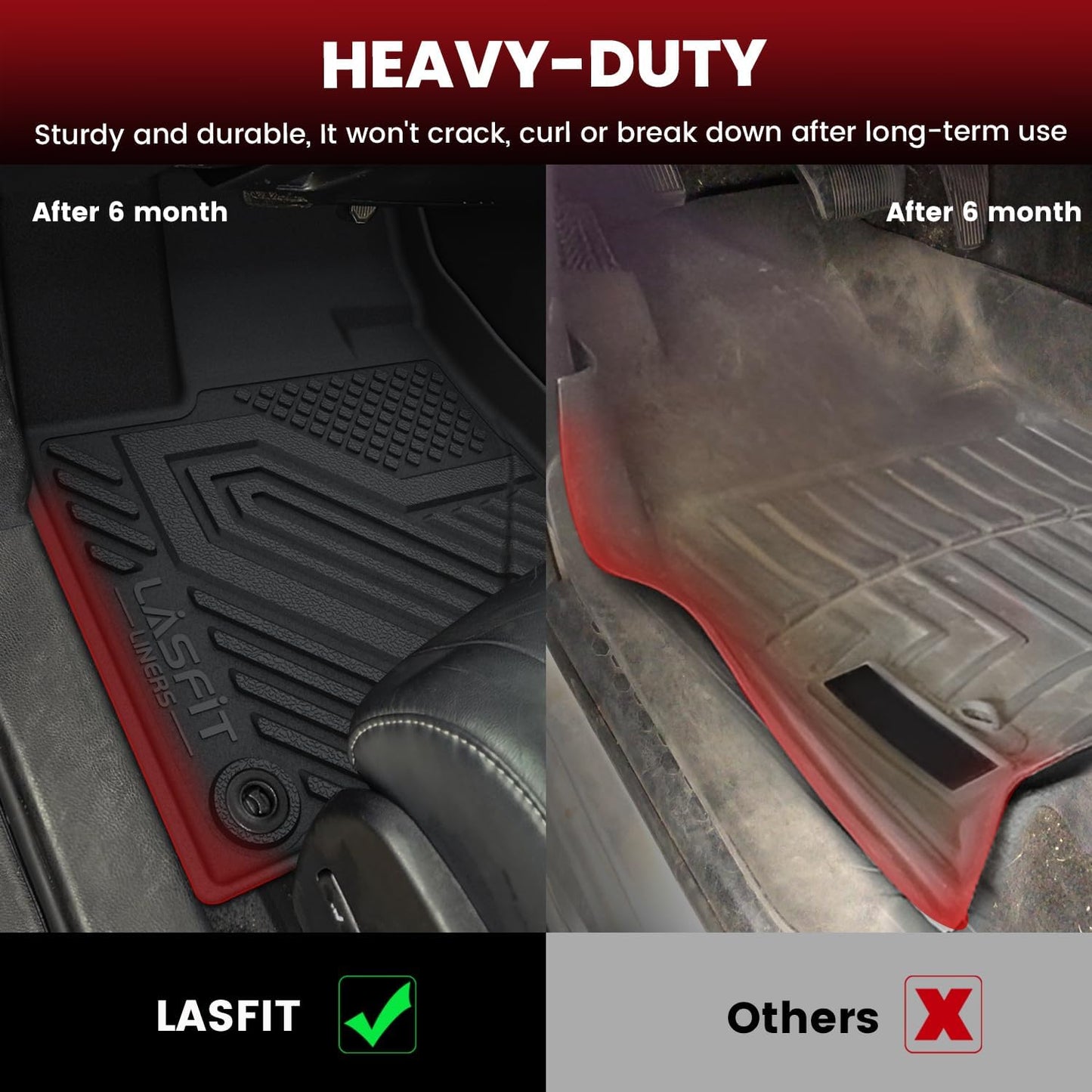 LASFIT Floor Mats&Trunk Mat Fit for Toyota RAV4 2019-2025 (Only Fit Hybrid) All Weather TPE Mats Custom Fit Floor Liner for Toyota RAV 4 1st and 2nd Row Full Set Car Mats and Cargo Liner, Black