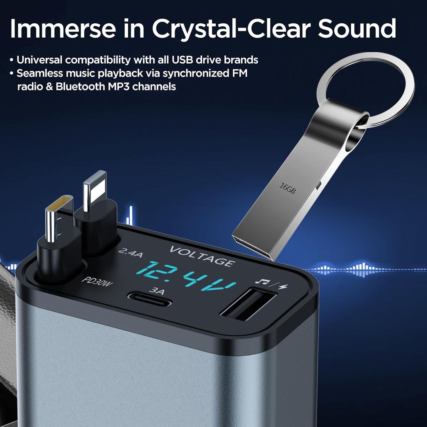 Bluetooth Car Adapter,5 in 1 Retractable Car Phone Charger with Bluetooth 5.3 FM Transmitter,Handsfree Call and MP3 Player,2 Retractable Cables and USB PD Charging Adapter for Cars Phone,Galaxy,Pixel