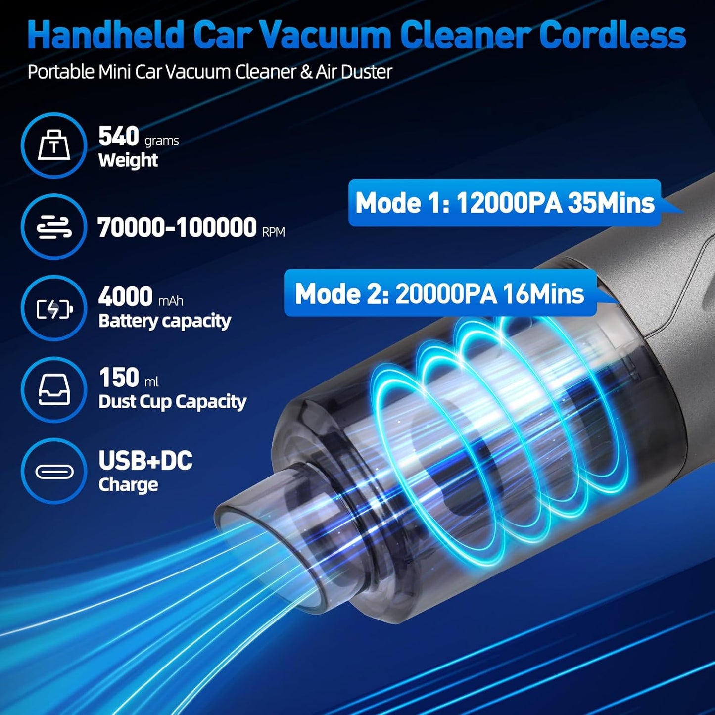 Handheld Car Vacuum Cleaner Cordless, High-Power Brushless 20000PA Mini Hand Held Vacuum Cleaner with 8 Multi-Functional Nozzle & 2 Replaceable Filters, Portable Car Vacuum for Office Pet Hair
