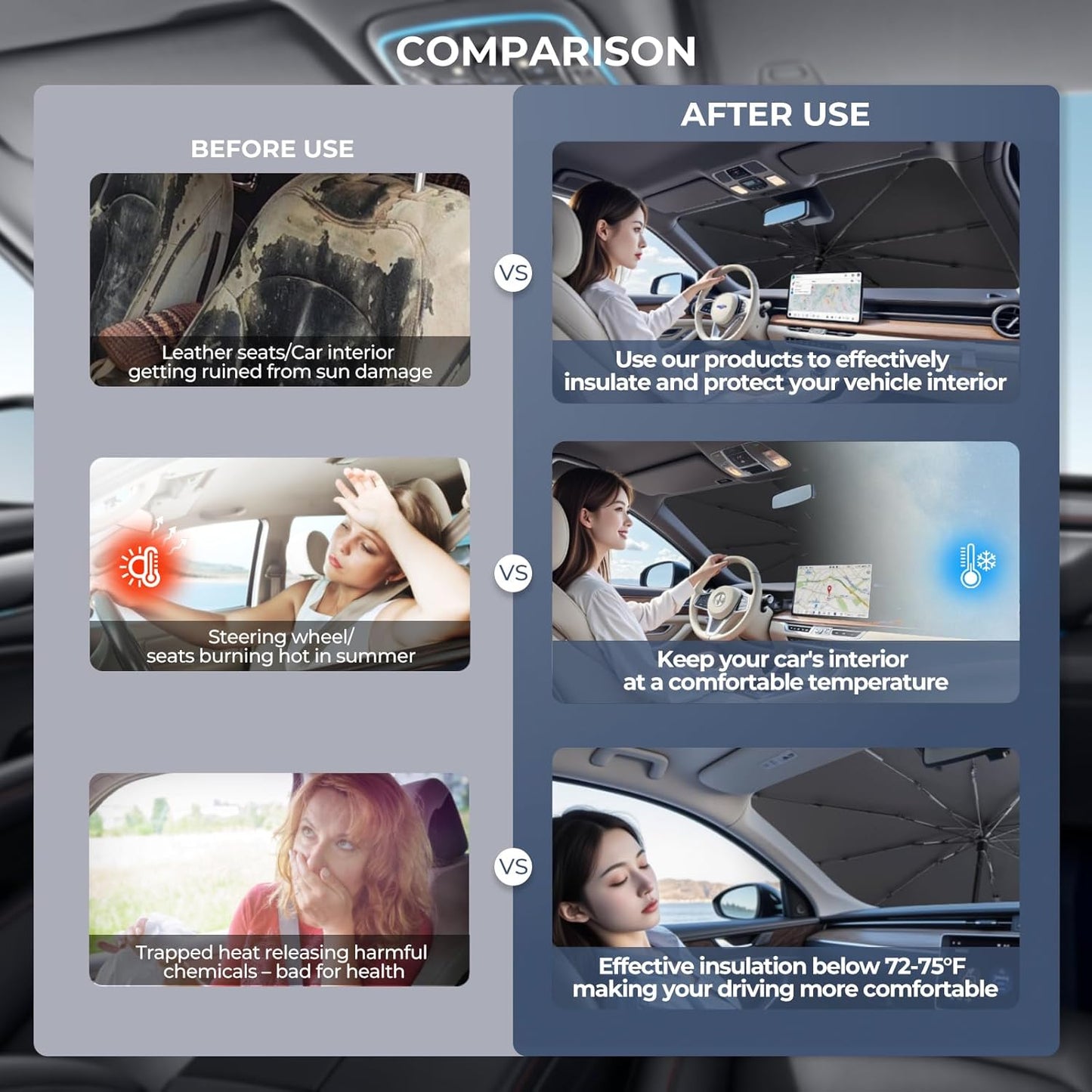 Windshield Sun Shade Umbrella: for Honda HR-V-2023-2024 2025 - Front Custom Car Window Shades - Foldable HRV Sunshades Block UV Keep Cool