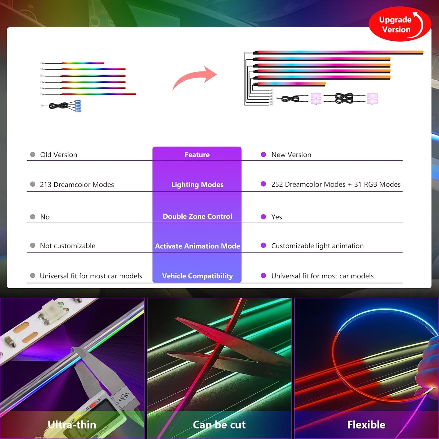 New Version Dreamcolor Acrylic Car Interior Lights 10 in 1 RGB LED Strip Lights APP Control Zoned Control System 252 Color Modes DIY Fiber Optic Ambient Lighting Kits Music Car Neon Lights