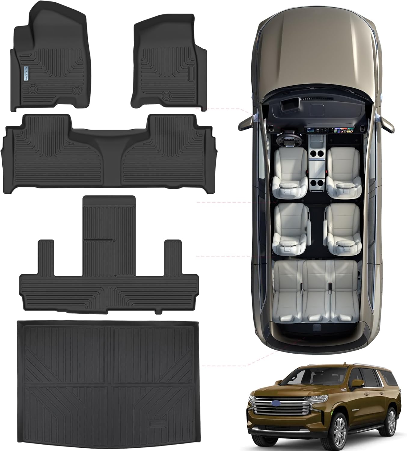 Floor Mats for 2021-2024 2025 Chevrolet Suburban 7 Seats (2nd Row Bucket Seats)（not fit 8 Seats）/ GMC Yukon XL(Only XL) & Trunk mat TPE Floor Liners & Cargo Liner for Chevy
