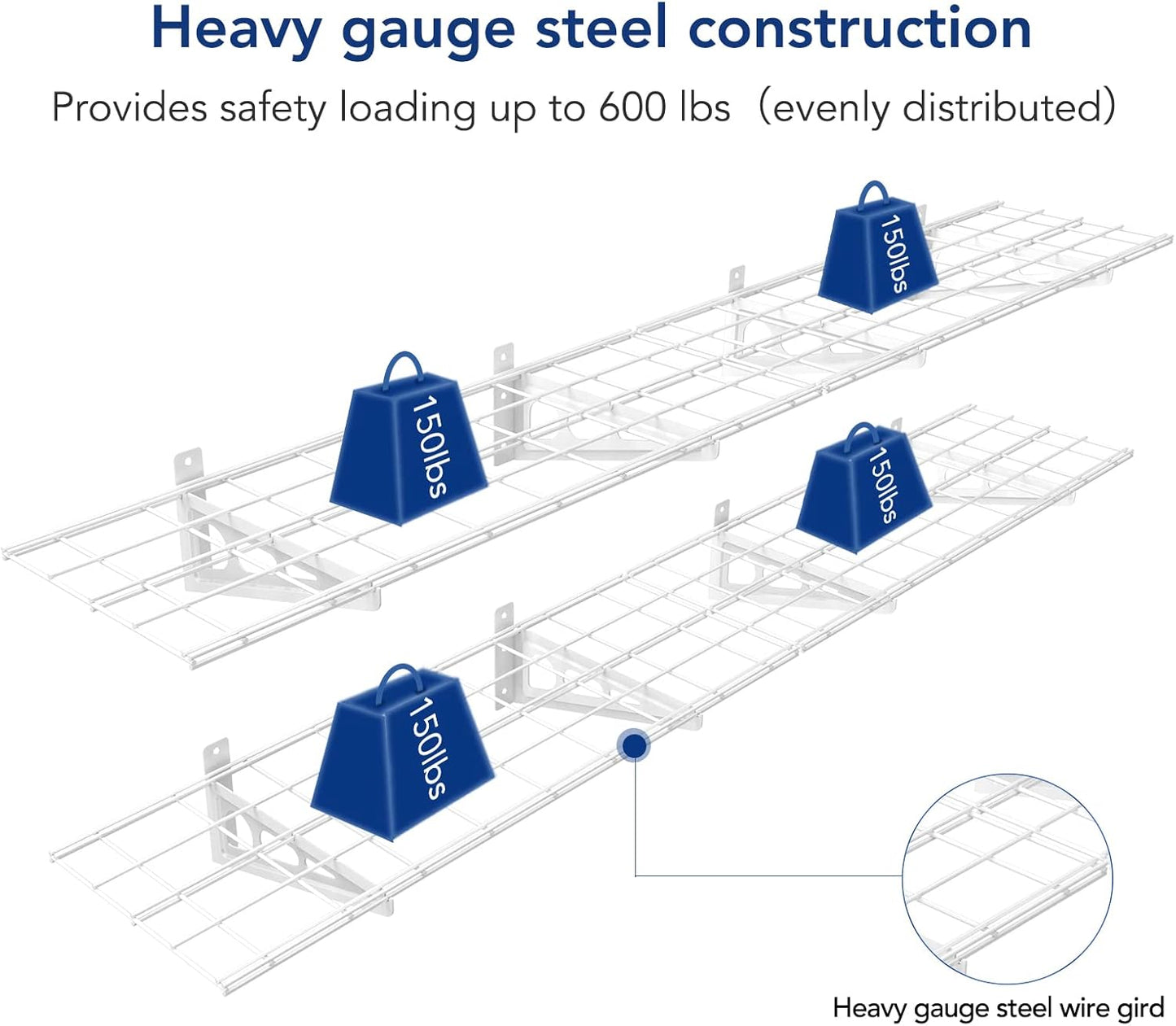 FLEXIMOUNTS 12-inch-by-72-inch Wall Shelf Garage Storage Rack Wall Mounted Floating Shelves,1x6ft ,white, 2-Pack