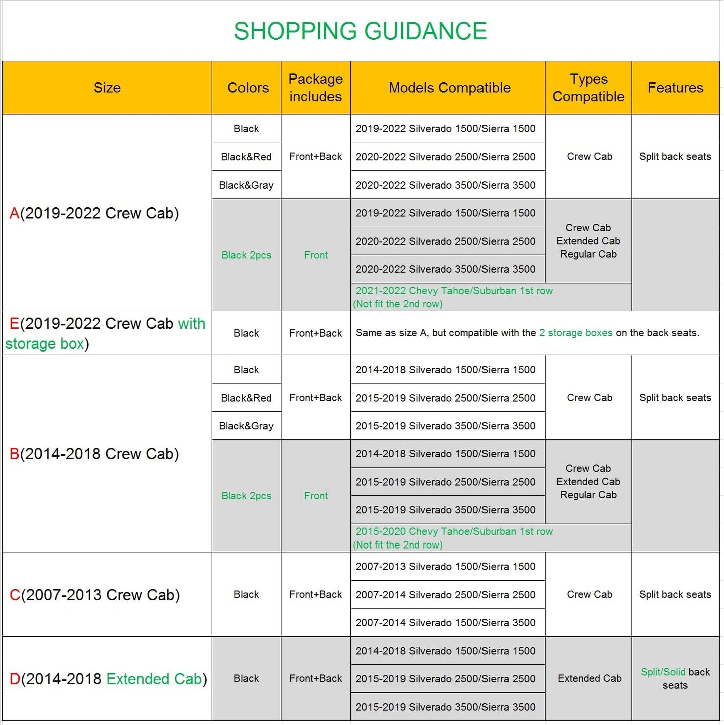 LUCKYMAN CLUB Custom Fit Seat Covers for 2019-2024 2025 Chevy Silverado Sierra 1500 Crew Cab, 2020-2024 2025 Silverado Sierra 2500 3500 Crew Cab (Black&Gray)