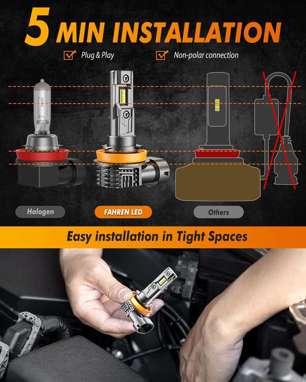 FAHREN H11/H8/H16 LED Fog Light Bulbs, 800% Brightness Upgraded 6500K Cool White Light,60000HRS Lifespan H8 H16 Replacement Fog Bulbs Non-polarity, Play and Plug, Pack of 2