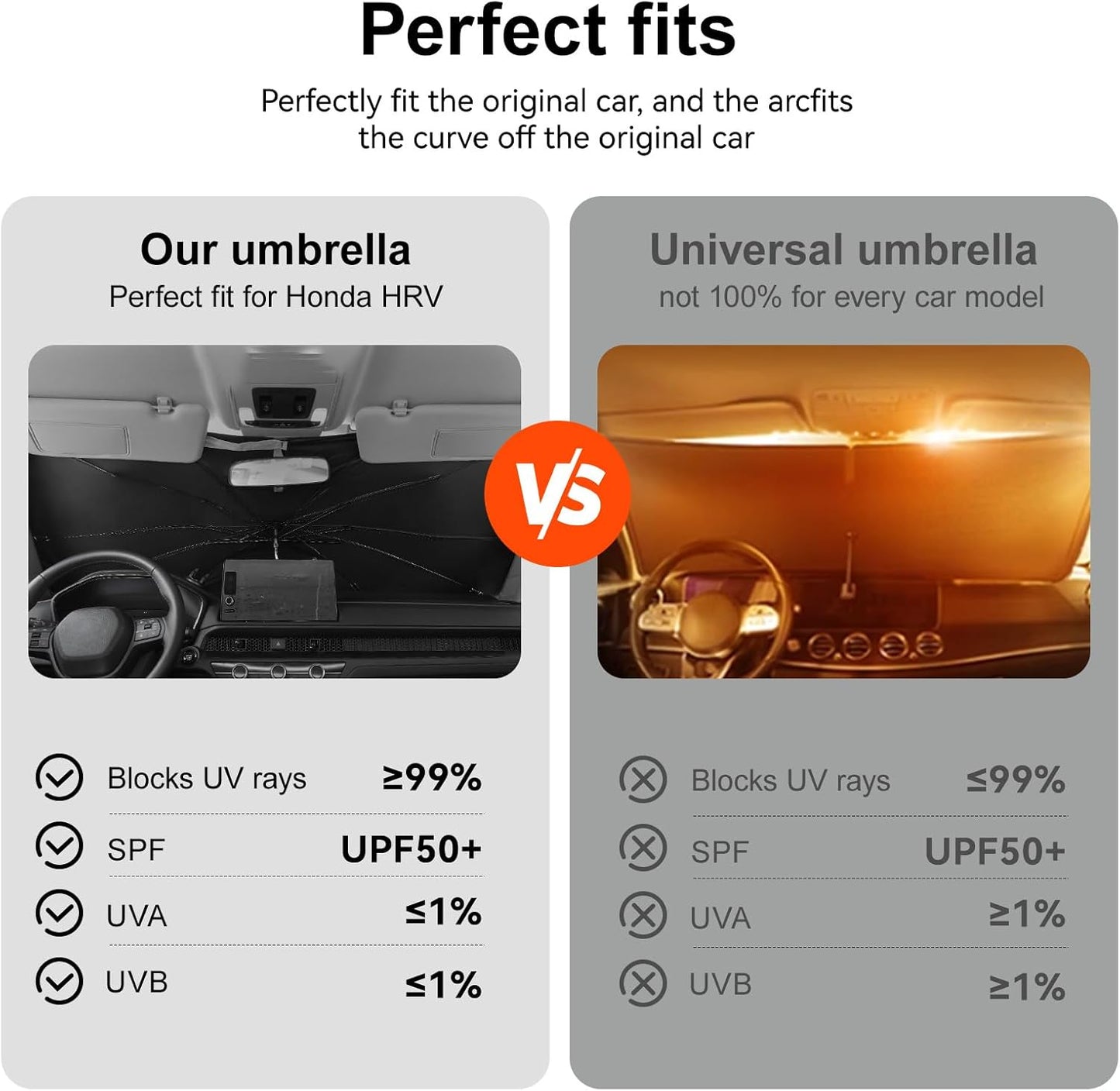 Custom Fit Windshield Sun Shade Umbrella for Honda HR‑V 2023‑2025 – Foldable Front Window Shield, Blocks UV Heat, Reduces Cabin Temp 20‑30 ℃, Easy‑Open Car Sunshade with Storage Bag