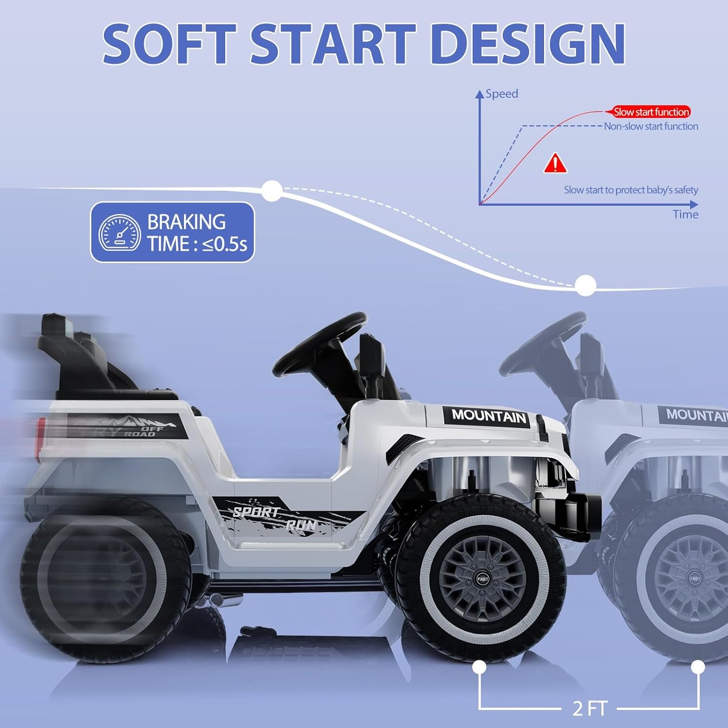 12V Kids Ride on Truck Car, w/Parent Remote Control, Twin 35w Motors, 3 Speeds, LED Lights, Music & Horn, Spring Suspension, Kids Electric Vehicles Toy for 3-5 Years Old Boys Girls Gift, White