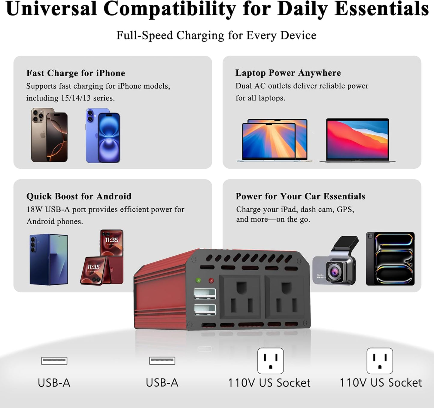 Pro Chaser 400W Power Inverters for Vehicles - DC 12v to AC 110v Car Inverter Converter, 6.2A Dual USB Charging Ports, Dual AC Adapter for Laptops Air Compressor