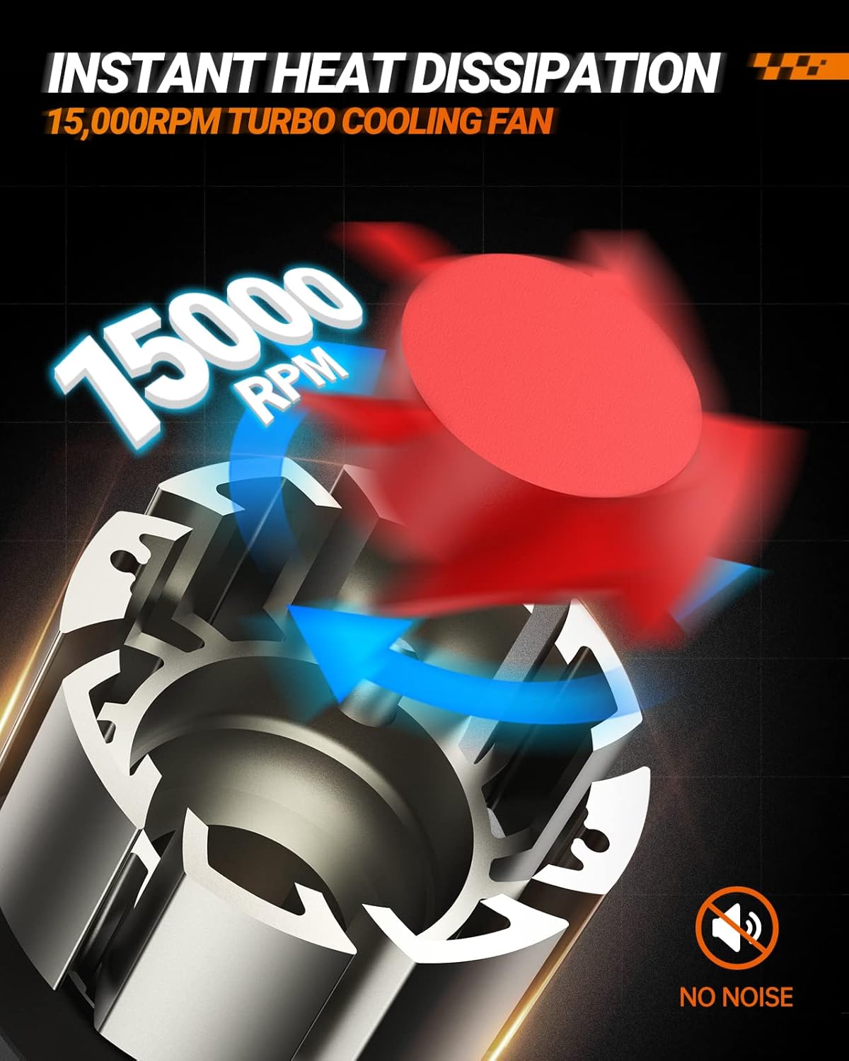 SEALIGHT 9005 9006 Led Bulbs Combo, 72000LM 800% Brightness 9005/HB3 High 9006/HB4 Low Dual Beam Bulbs, 6000K Cool White with Silent Fan, IP68, 360° Adjustable, Pack of 4