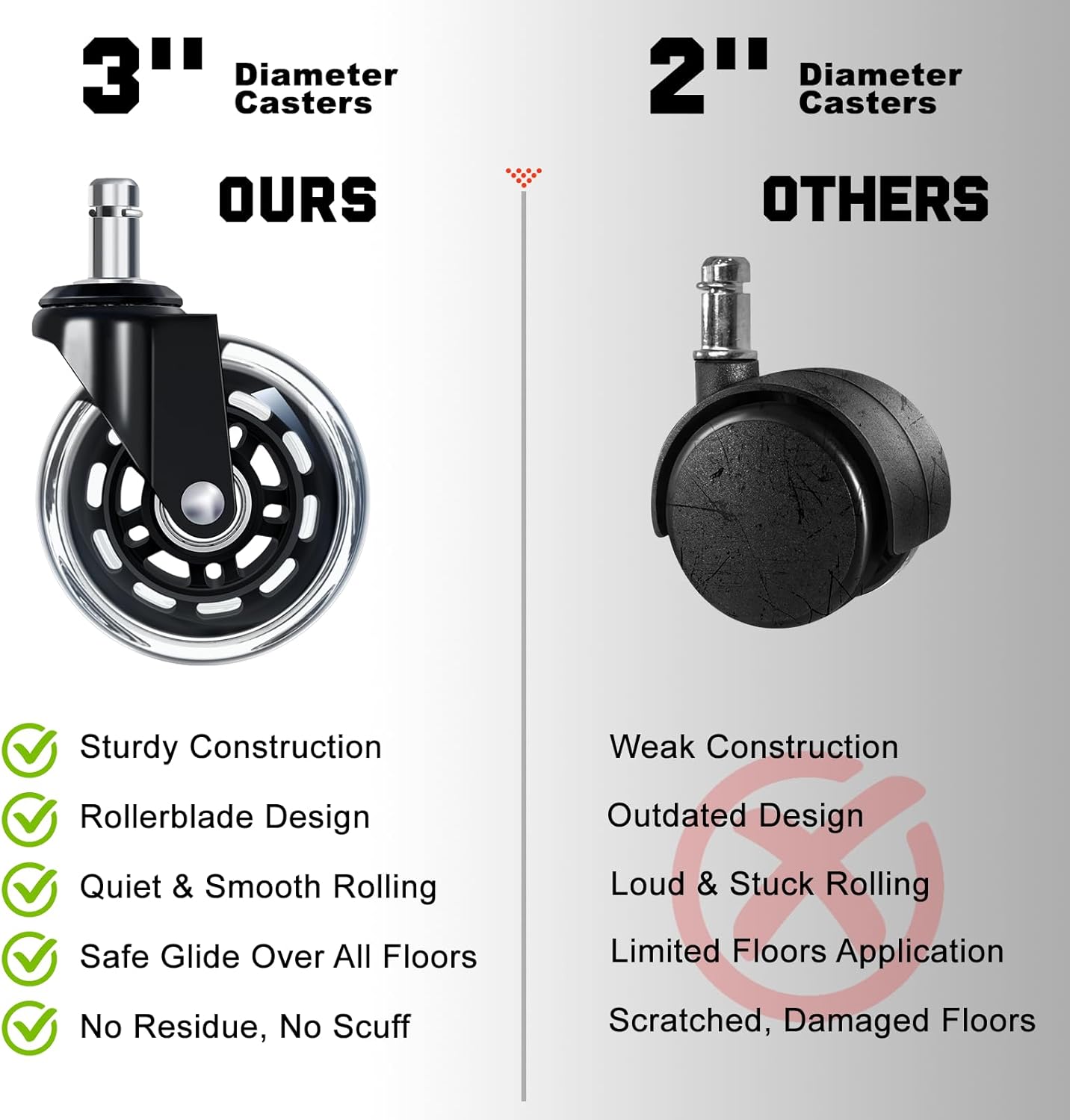 Rolling Stool with Wheels, Garage Shop Stool with Backrest, Roller Seat with Pneumatic Adjustable Height 16.93"-19.69", Heavy Duty Multi-Purpose Chair for Shop Salon Office Home, Red