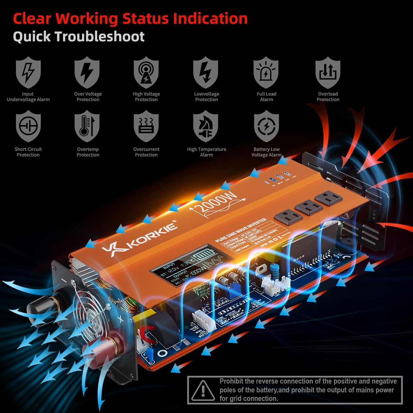 2000W Pure Sine Wave Inverter, Car Power Inverter, 12V DC to 110V, with Type-C, Dual 5.2V/2.4A USB, 3AC Outlets for Home,Camping, RV, Truck, Vehicles