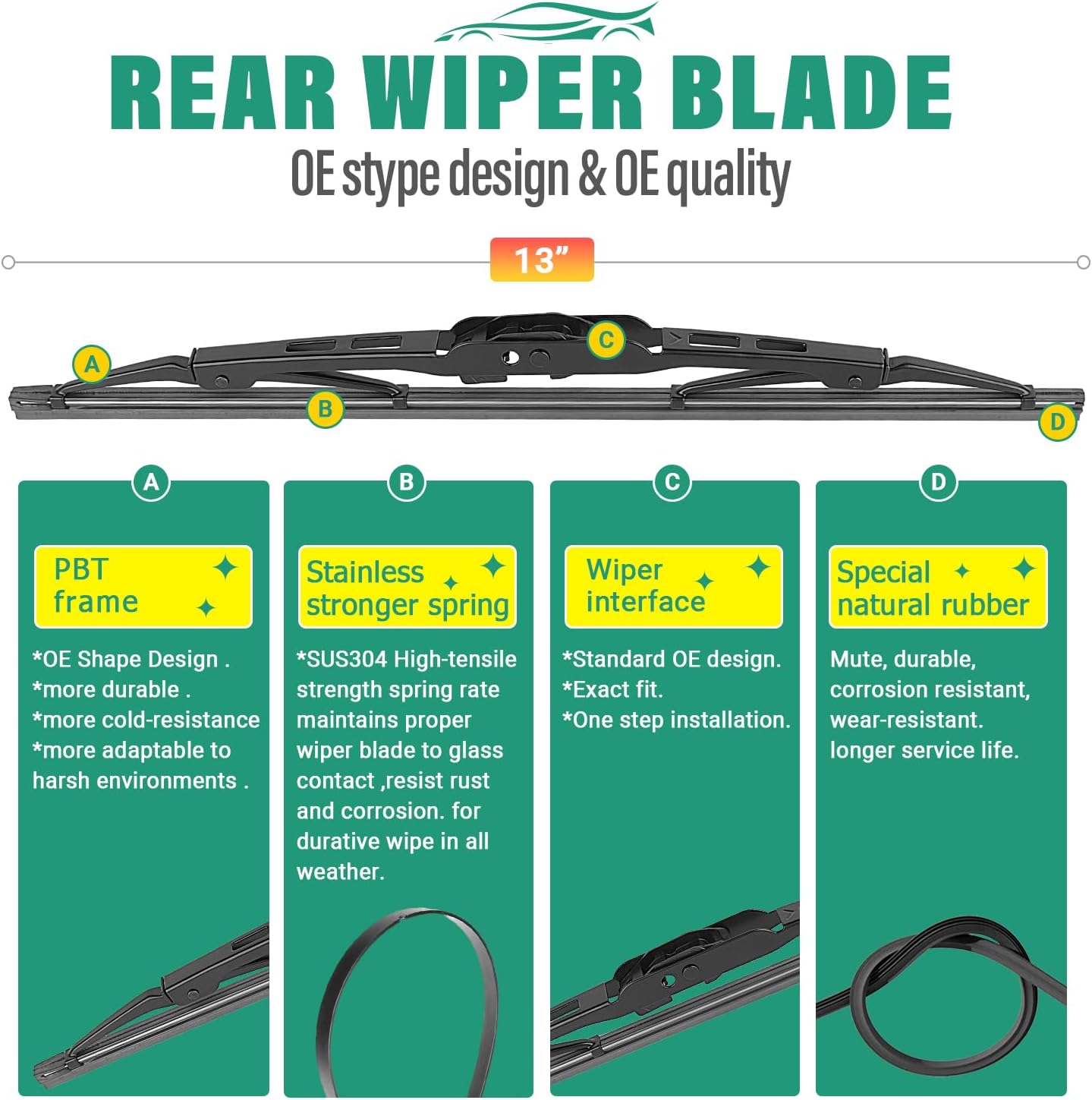 22" 22" 13" Windshield Wiper Blades Replacement for GMC Yukon/Yukon XL 2015 2016 2017 2018 2019 2020 Premium All Weather Front Rear Wipers Set - OEM Quality (Pack of 3)