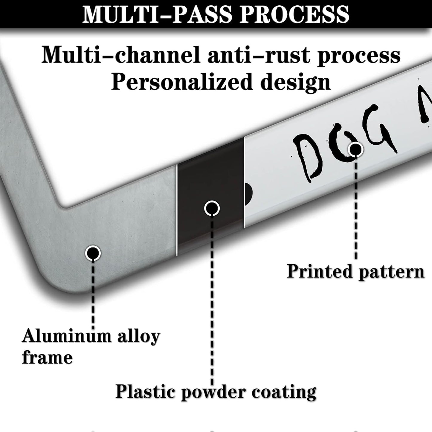 Fun License Plate Frame Cover Black and White License Plate Frames Dog Mom Dog Lover Aluminum Metal Car Accessory 2 Pack with Screw Covers Set