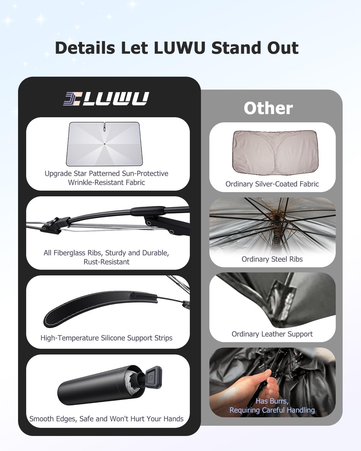 2025 4Runner Car Windshield Sun Shade Windshield Sunshade Umbrella [Star Fabric] Protect Car from Sun Rays&Heat Damage Keeps Vehicle Cool, Spring Structure Edge Fits Toyota Windshield Sun Shade (S4)