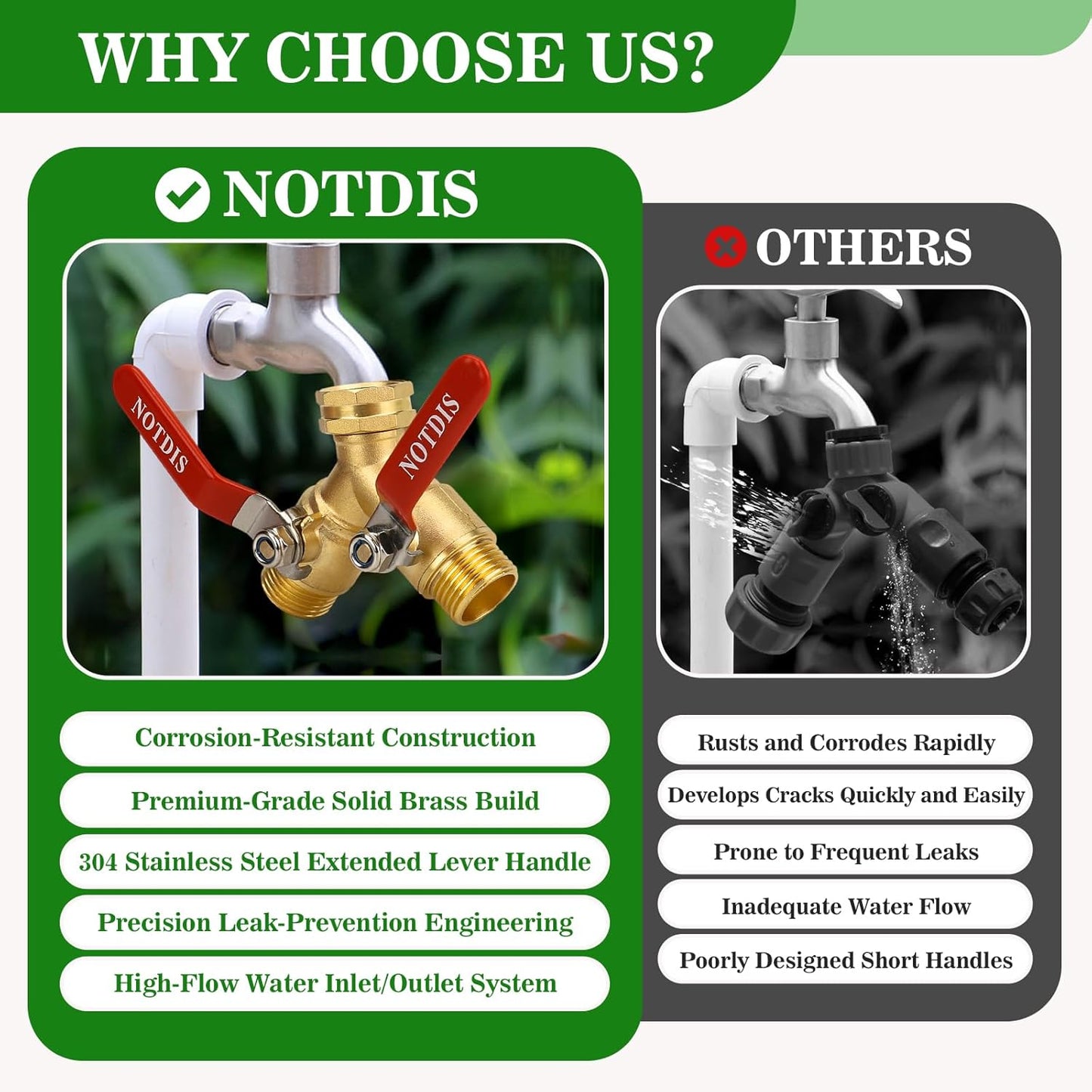 Hose Splitter 2 Way Heavy Duty Brass Garden Hose Splitter with 304 Stainless Steel Long Handle Outdoor Full Flow Hose Splitter Connector,Y Valve 3/4 Inch GHT Thread