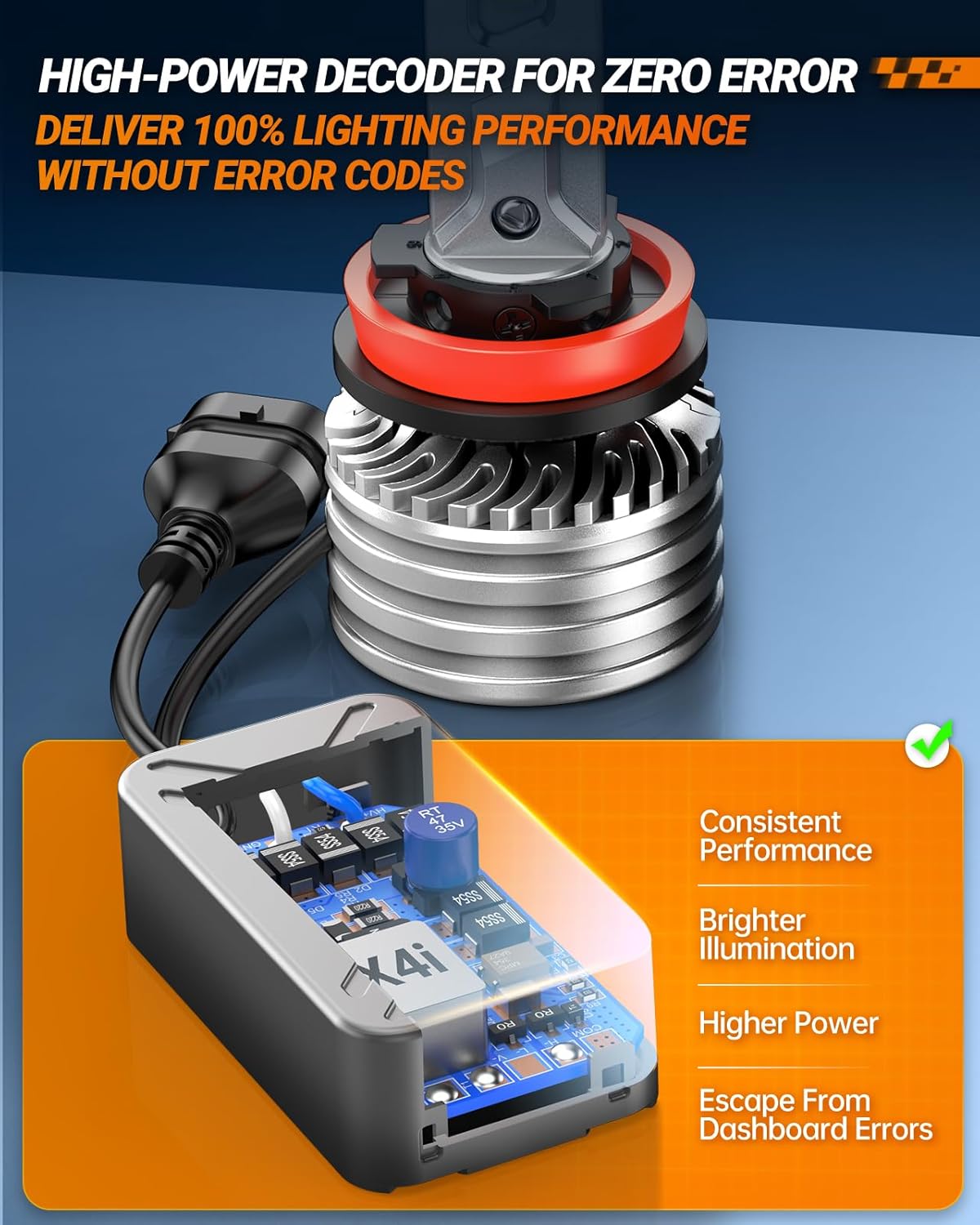 SEALIGHT H11/H8/H9 Fog Bulb, X4I 55,000LM Super Bright H11 Light Powersport, Cool White with Cooling Fan, Plug and Play, Pack of 2