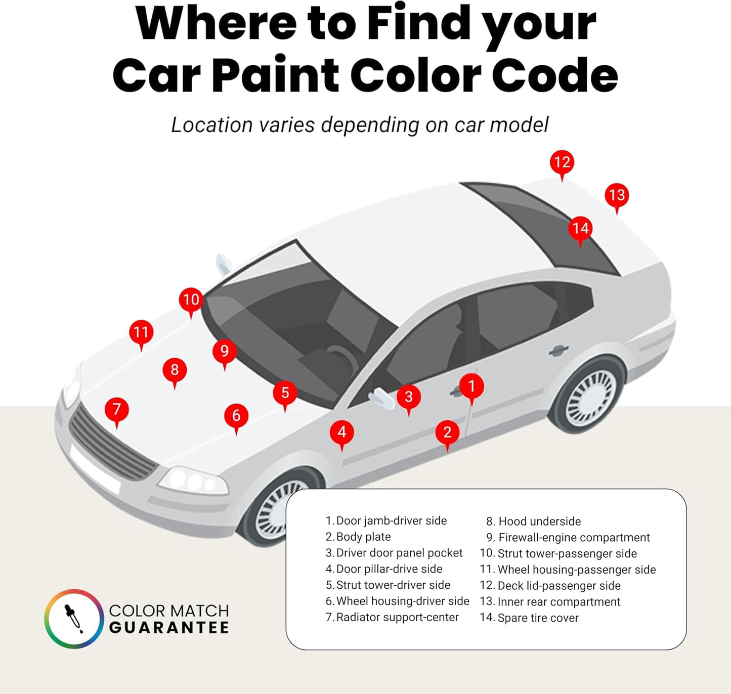 TouchUpDirect 6Q7 Imperial Jade Pearl Compatible with Toyota Exact Match Touch Up Paint Aerosol - Platinum Kit