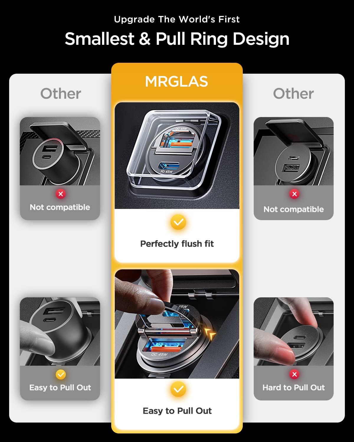 MRGLAS 90W USB C Car Charger,2-Pack Super Mini Metal USB C Car Charger Fast Charging Adapter [PD+QC]&[Dual PD],Cigarette Lighter Compatible with iPhone 15 14 Pro Max iPad Samsun