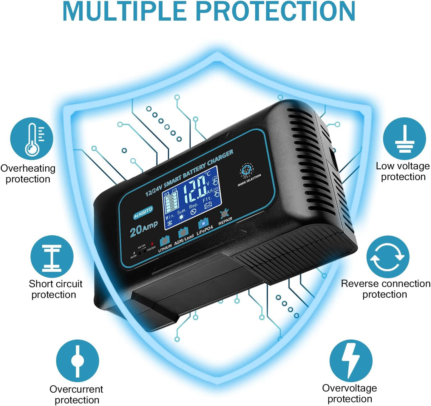 Haisito: 20A 12V/24V Smart Battery Charger –Automatic Maintainer, Trickle Charger & Desulfator with Overcharge Protection & Temperature Compensation – for Lead-Acid,LiFePO4 & Lithium Batteries
