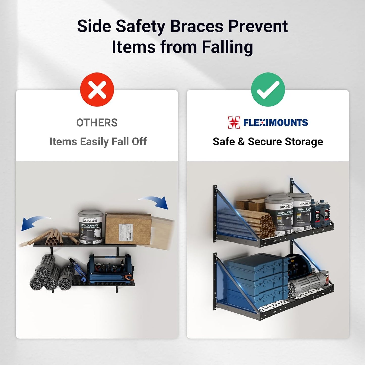 FLEXIMOUNTS 2-Pack 2x4ft Garage Wall Shelving with 4 Hooks - Heavy Duty Garage Storage System, 440 lbs Load Capacity with Brace Guardrail, Wall Mounted Organization for Bikes, Tools, Bins