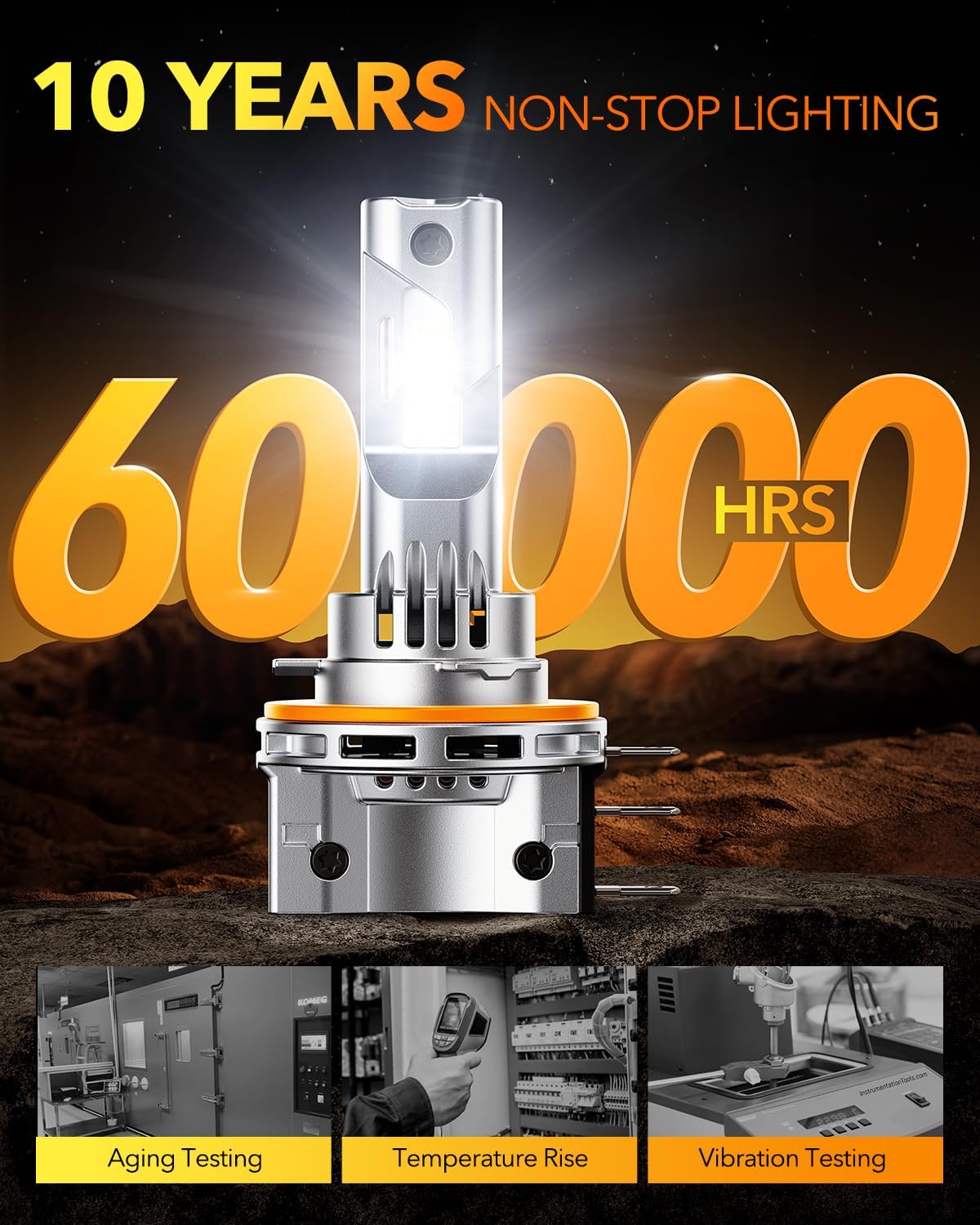 OXILAM H15 Daytime Running Light Bulb, 6500K Cool White 400% Brightness Halogen Replacement Bulbs, Plug and Play H15 Fog Light Bulbs, Pack of 2