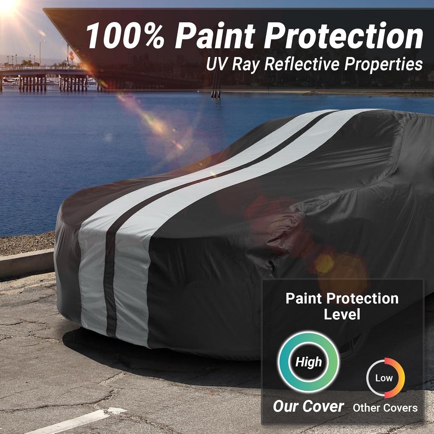 iCarCover Custom Car Cover for Chevy Business Coupe (1947-1953) Waterproof All Weather Rain Snow UV Sun Protector Full Exterior Indoor Outdoor Car Cover (Stripe - Black/Gray)