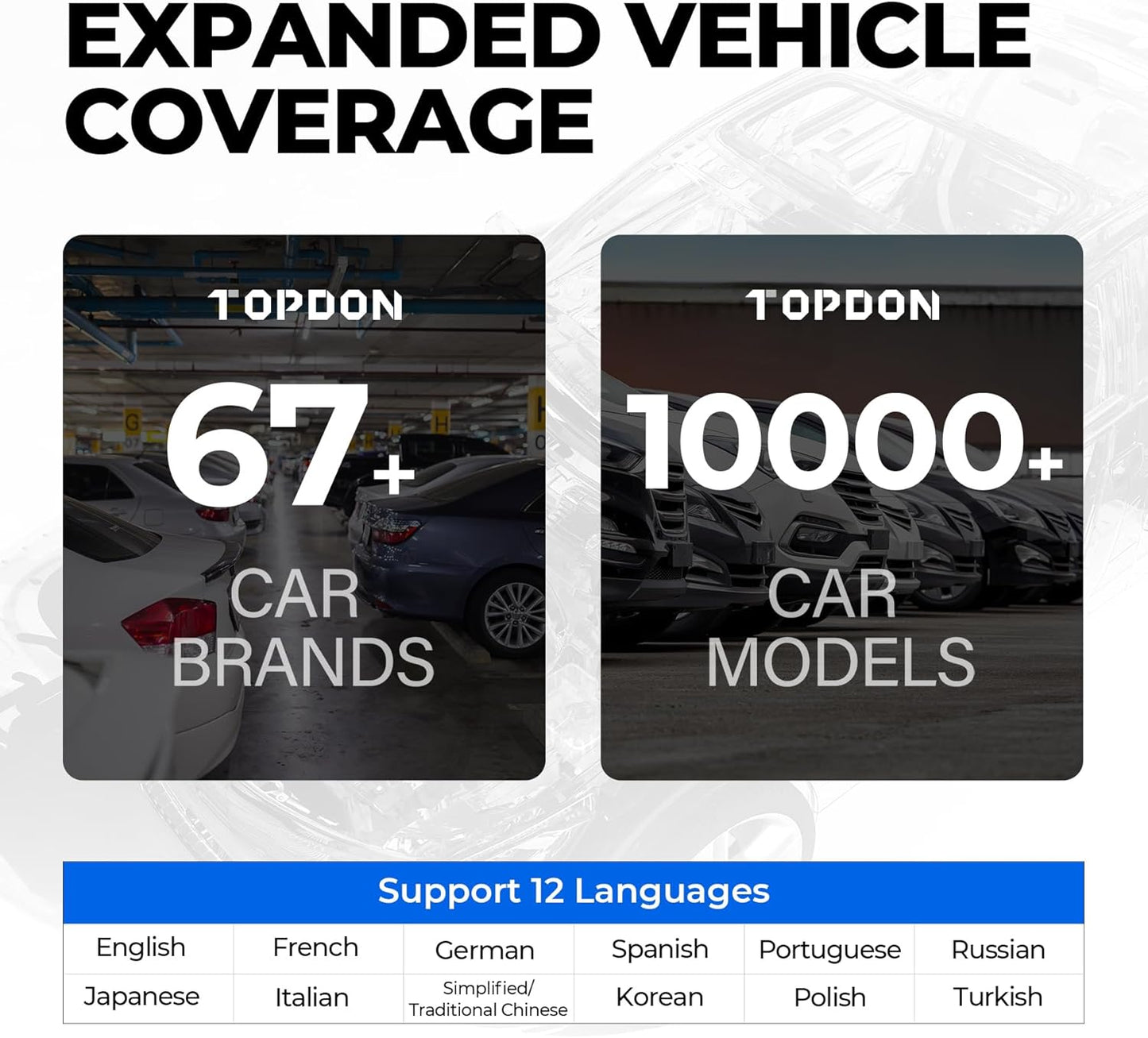 OBD2 Scanner TOPDON AD500, Oil SAS Throttle TPMS BMS EPB Reset, Engine ABS SRS Transmission, Diagnostic Scan Tool, AutoVIN, Car Check Engine Code Reader with Battery Test, Lifetime Wi-Fi Free Update