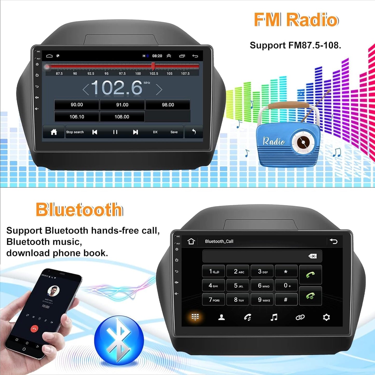 SIXTOP 1+32G Android Car Stereo for Hyundai Tucson IX35 2010 2011 2012 2013 2014 2015 Head Unit 10.1 inch Touch Screen Multimedia Player GPS Bluetooth WiFi FM Mirror Link Split Screen Rear Camera&Mic