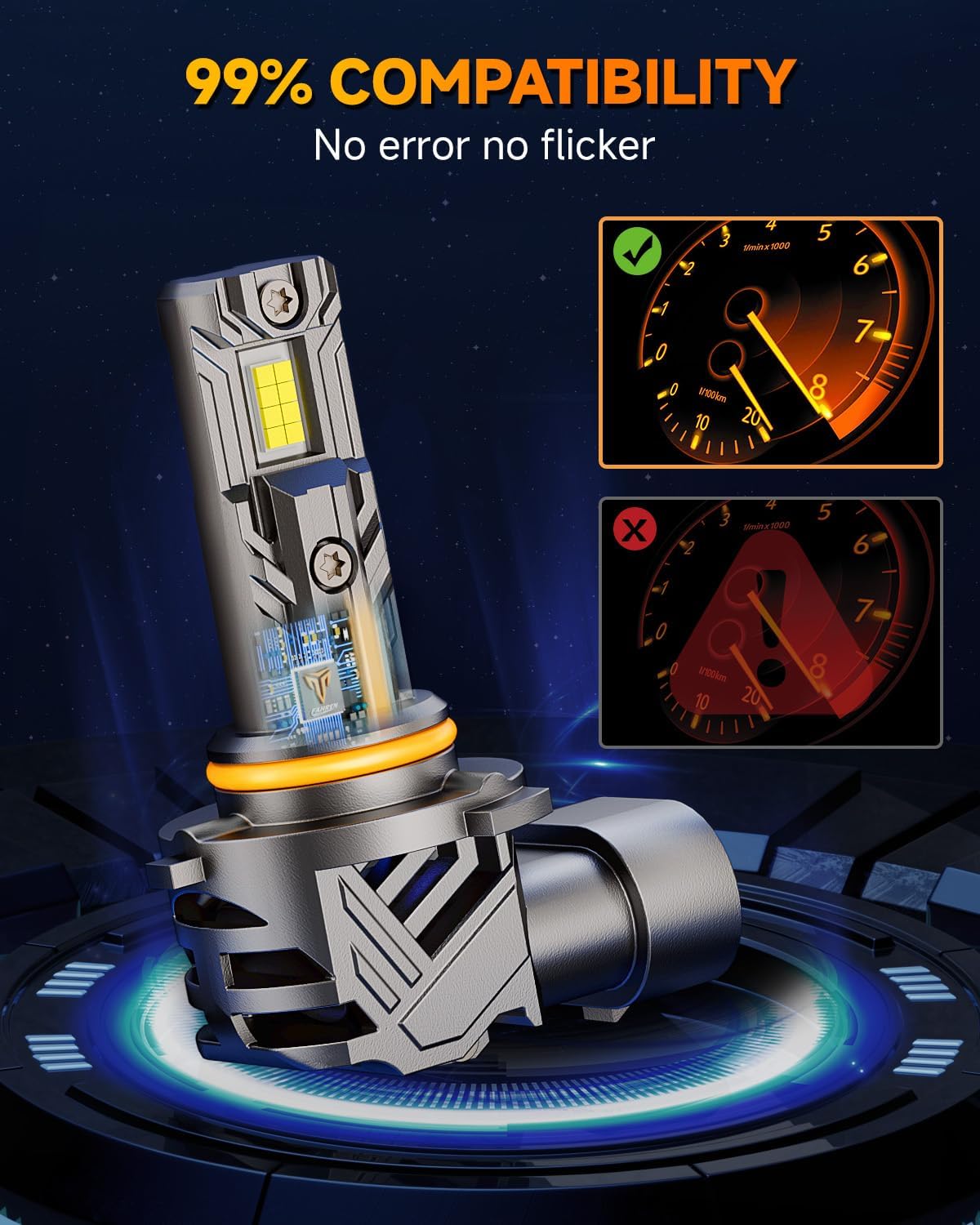 FAHREN Upgraded 9005 Light bulbs, 40000LM [Modern&Brightest] HB3 Fog Light Bulbs, 6500K Cool White, 1:1 Mini Size Quick Install Plug and Play, Pack of 2