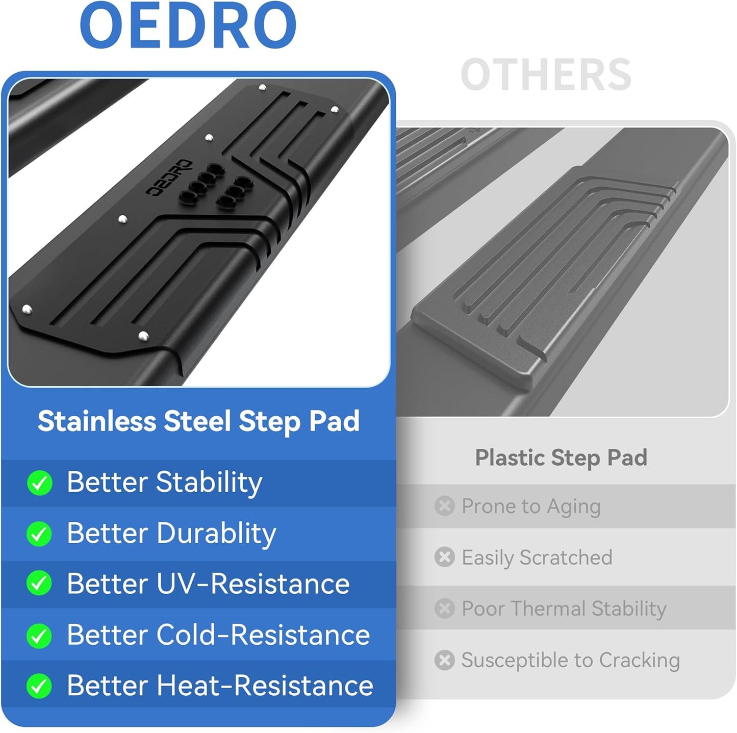 OEDRO Running Boards Compatible with 2019-2025 Chevy Silverado/GMC Sierra 1500, 2020-2025 2500HD 3500HD Crew Cab(Excl. 2019 1500 LD/Limited), Bolt-on Side Steps Steel Nerf Bars