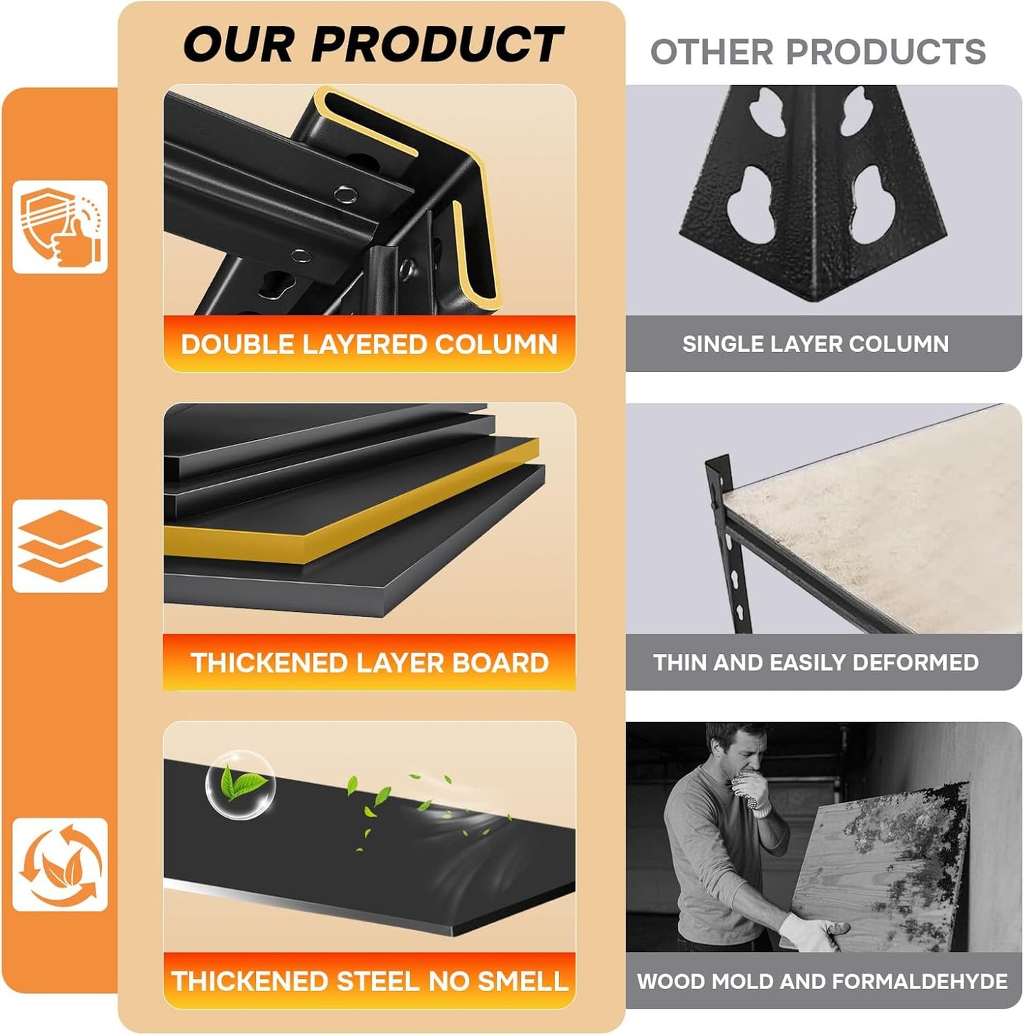 Metal Garage Shelving,48" Wx72 H Heavy Duty Storage Shelves-Easy to Assemble,5 Tier Adjustable 3600 lbs Capacity Metal Storage Utility Rack Shelf Unit for Warehouse Pantry Office Kitchen, Black