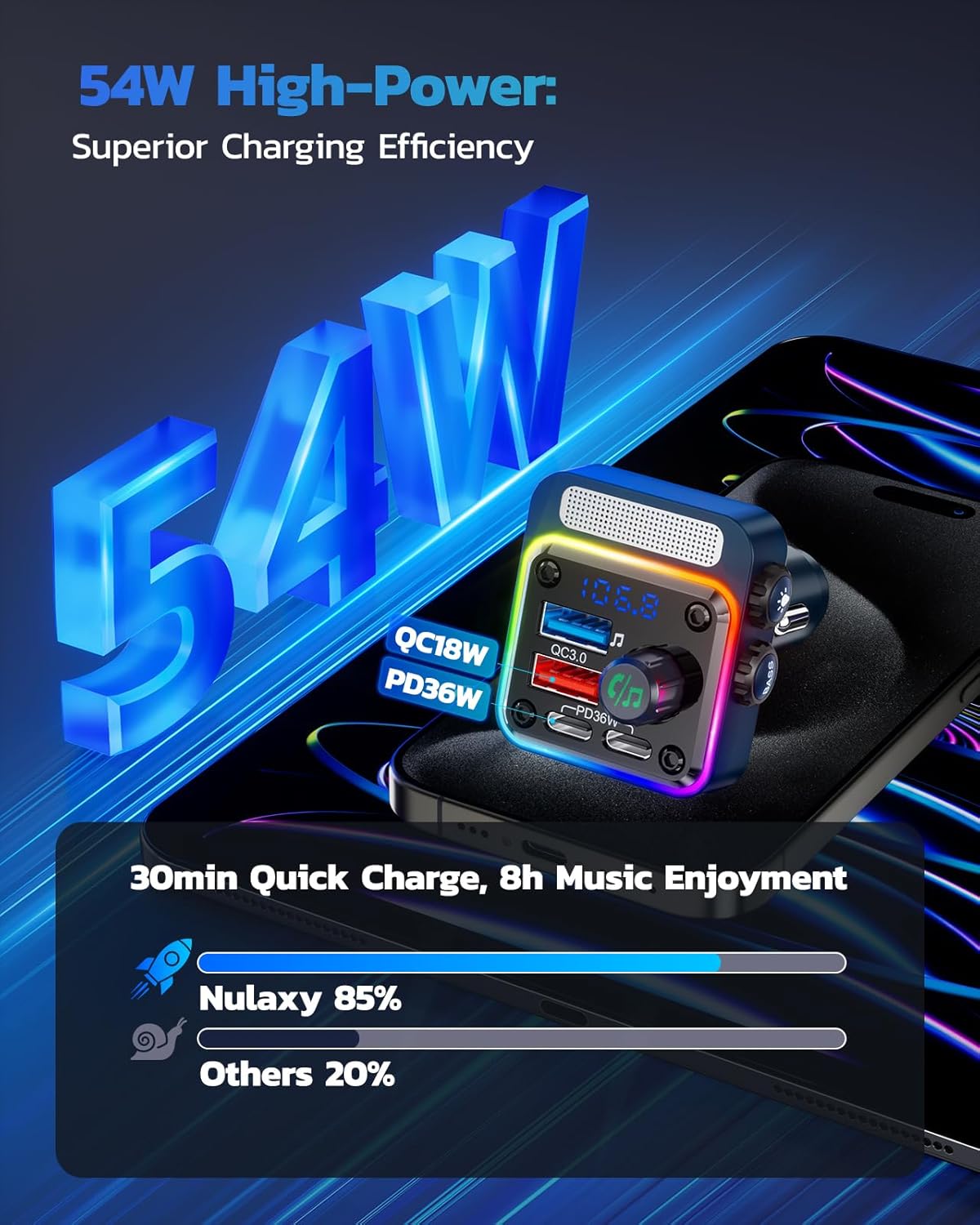 Nulaxy 54W Bluetooth 5.3 Car Adapter with 4 Charging Ports [PD 36W & QC3.0 18W], Wireless Radio FM Transmitter with Deep Bass Player & 5 Colors LED Backlit, Hands-Free Calling - Blue
