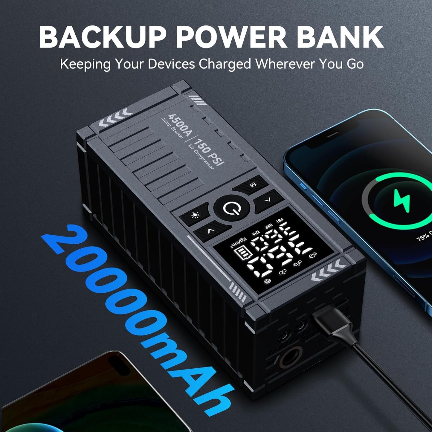 Car Battery Jump Starter with Air Compressor - 4500A 150PSI Portable Car Jump Starters (All Gas/9L Diesel) with Tire Inflator, 12V Car Battery Jump Box with Jumper Cables, LCD Display, LED Light