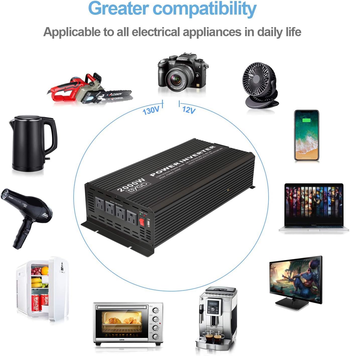 BYGD 2000W Power Inverter 12V DC to 110V AC Inverter Converter with 4 AC Outlets Dual 2.1A USB Ports for Home, RV, Boat, Truck, Off-Grid Solar System