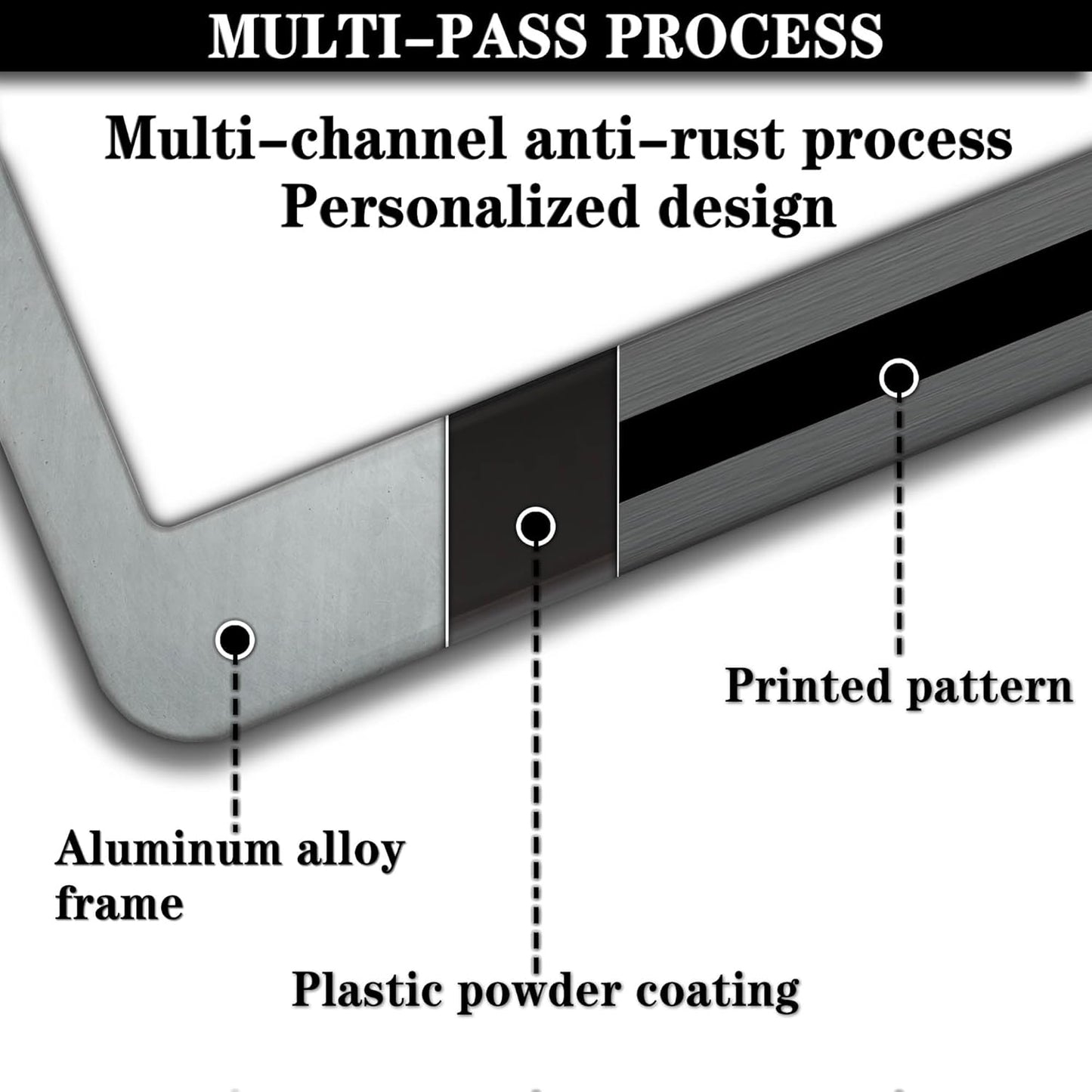 License Plate Frames Metal License Plate Frame American Flag Stainless Steel Texture Universal Aluminum Car Accessory 2 Pack with Screw Covers Set