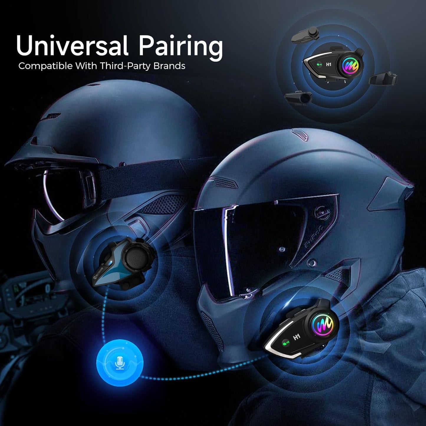 Moman Motorcycle Intercom Headset, H1 1 Pack Dirt Bike Communication System AI Voice Assistant IP67 Waterproof Automatic Answer Noise Cancellation, Motorbike-Helmet-Wireless-Intercom-Headset