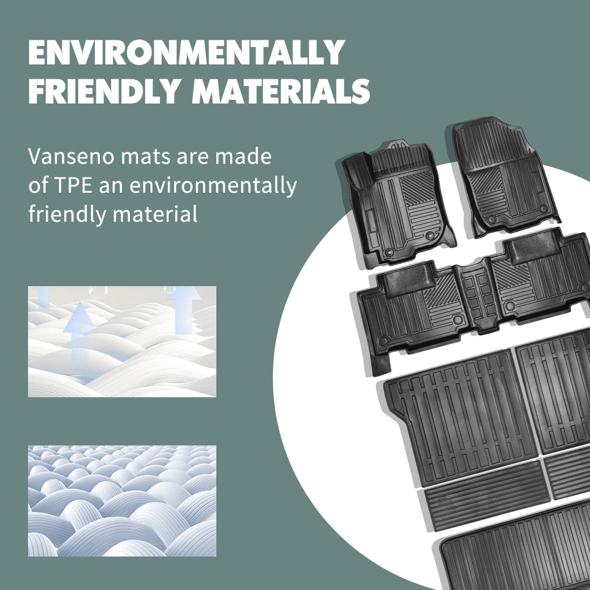 Vanseno Floor mats & CargoTrunk Liners and Backrest Mat Full Set Compatible for Toyota Rav4 2013 2014 2015 2016 2017 2018 All-Weather Rubber Mat Protector Black (13-18RAV4 Full Set)