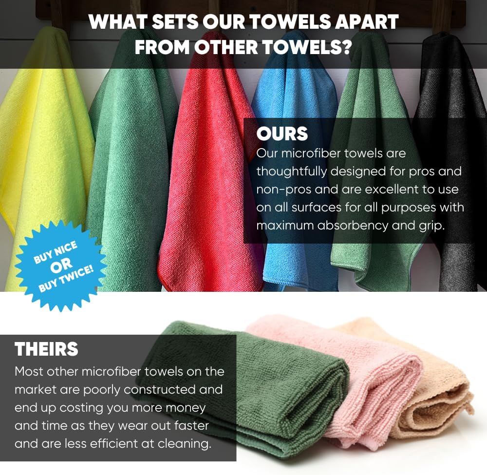 Bulk 16" x 16" All Purpose Microfiber Towels Wholesale - Case Quantity (200 Count) | Large | No Fraying | High Density Microfiber | Zero Chemical Cleaner | Long-Lasting (Green)