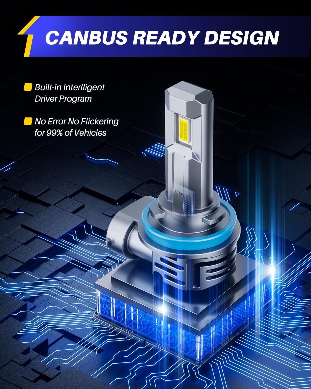 AUTOONE H11 9005 Bulbs 1:1 Mini Size, 900% Brightness H8/H9/H16 HB3 Combo Fog Lights with Cooling Fan, IP68, Pack of 4