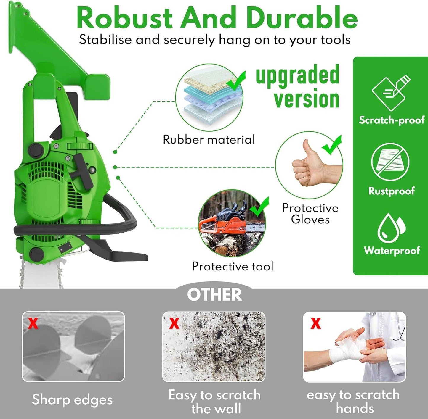 Chainsaw Hanger,1pcs Ideal for Adult Garage Tool Organizer. This Chainsaw Accessory Rust Proof Alloy Steel Construction with Powder Coating, Perfect Wall Mount Solution for Your Chainsaw.(green)