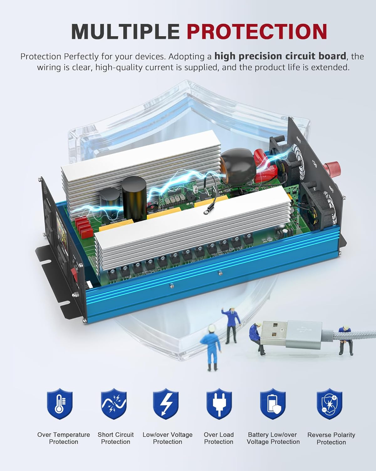 4000 Watt Pure Sine Wave Power Inverter DC 12V to 110/120V AC with 2 AC Charger Outlets and Wiring Terminal 8000W Peak Car Solar Converter for Vehicle Home with LCD Display and QC3.0 USB Charging Port