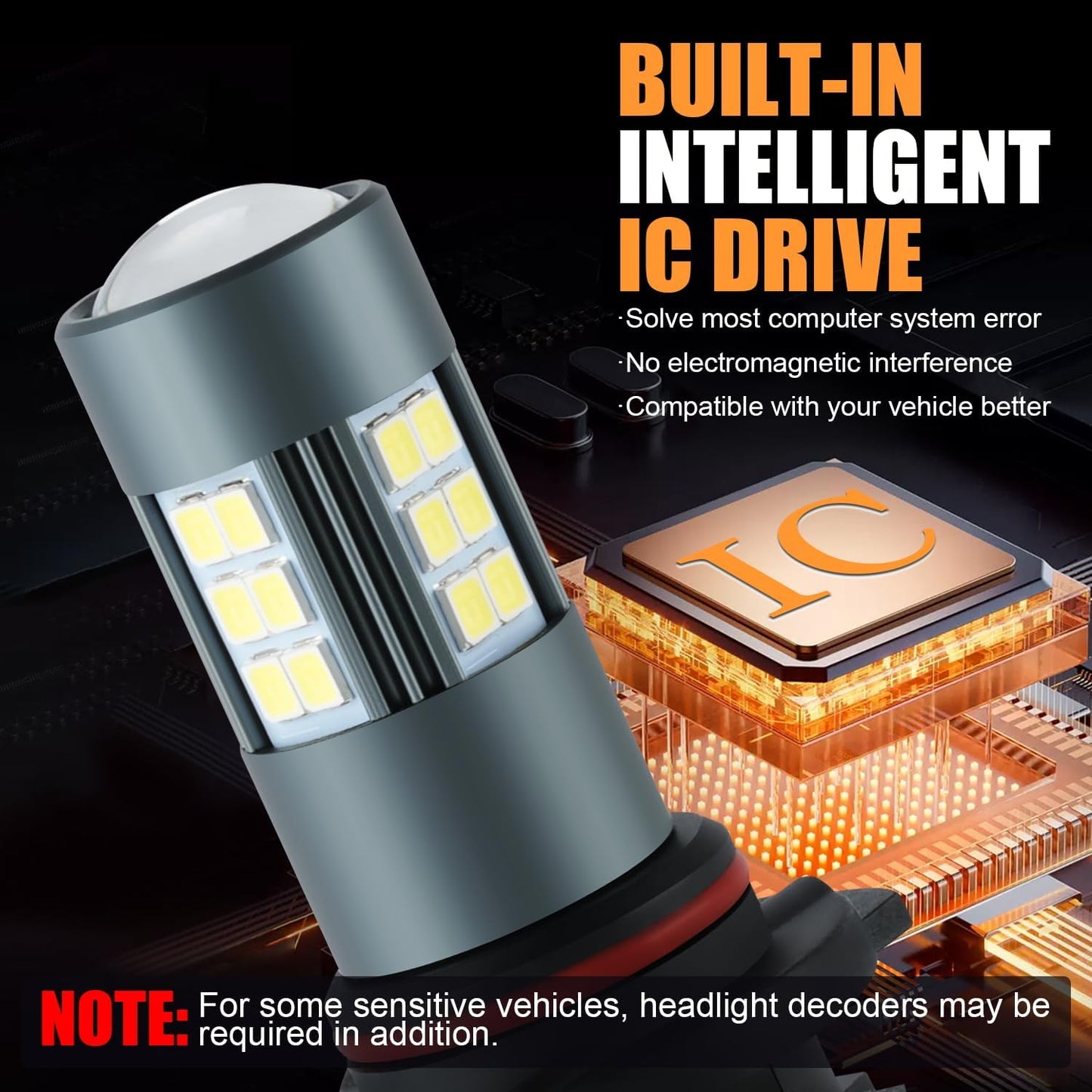 9005 LED Fog Bulbs, Super Bright HB3 LED Fog Light 6500K Cool White, Pack of 2