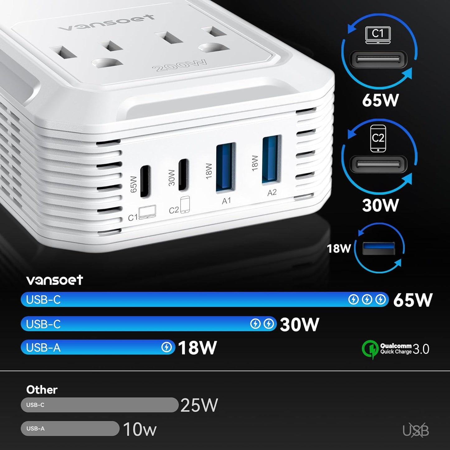 200W Car Power Inverter DC 12V to 110V AC Inverter with PD 65W/30W USB C & 2 QC 18W USB Ports & 2 AC Outlets,Car Pluɡ Adapter Outlet for Laptop/Phone/Road Trip