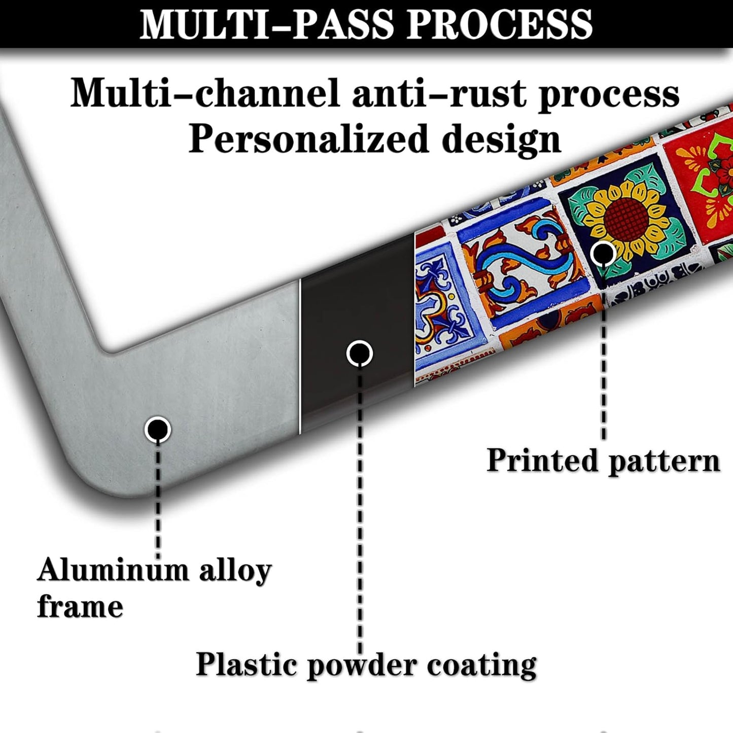 License Plate Protector for Women Multicolor License Plate Frames for Men Mexican Tiles Universal Aluminum Car Accessory 2 Pack with Screw Covers Set