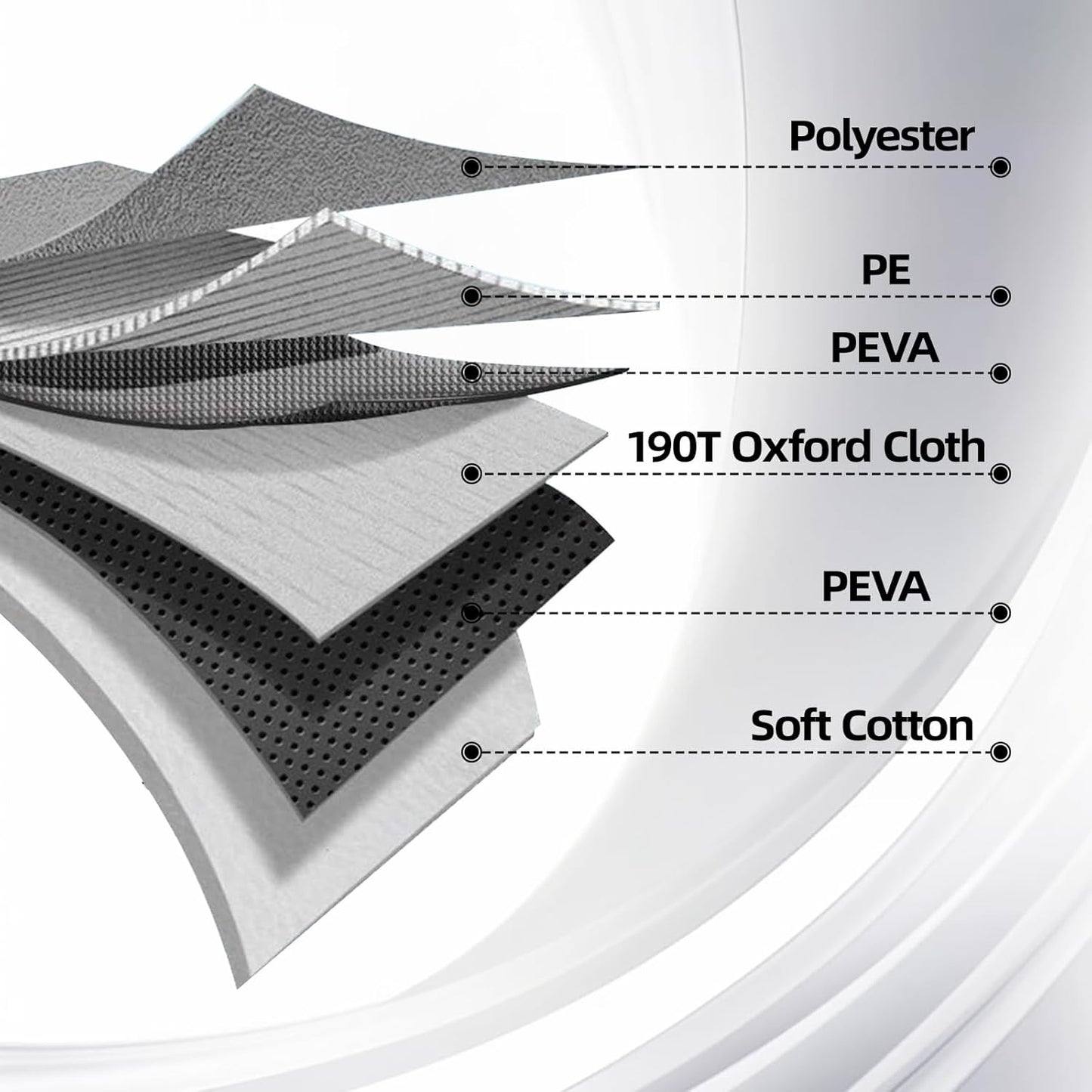 Car Cover Waterproof All Weather for Automobiles, Universal Heavy Duty Outdoor Sedan Car Covers Tarp for Sun Rain UV Protection Full Exterior Covers 190T Oxford Cloth 186 to 193 Inch