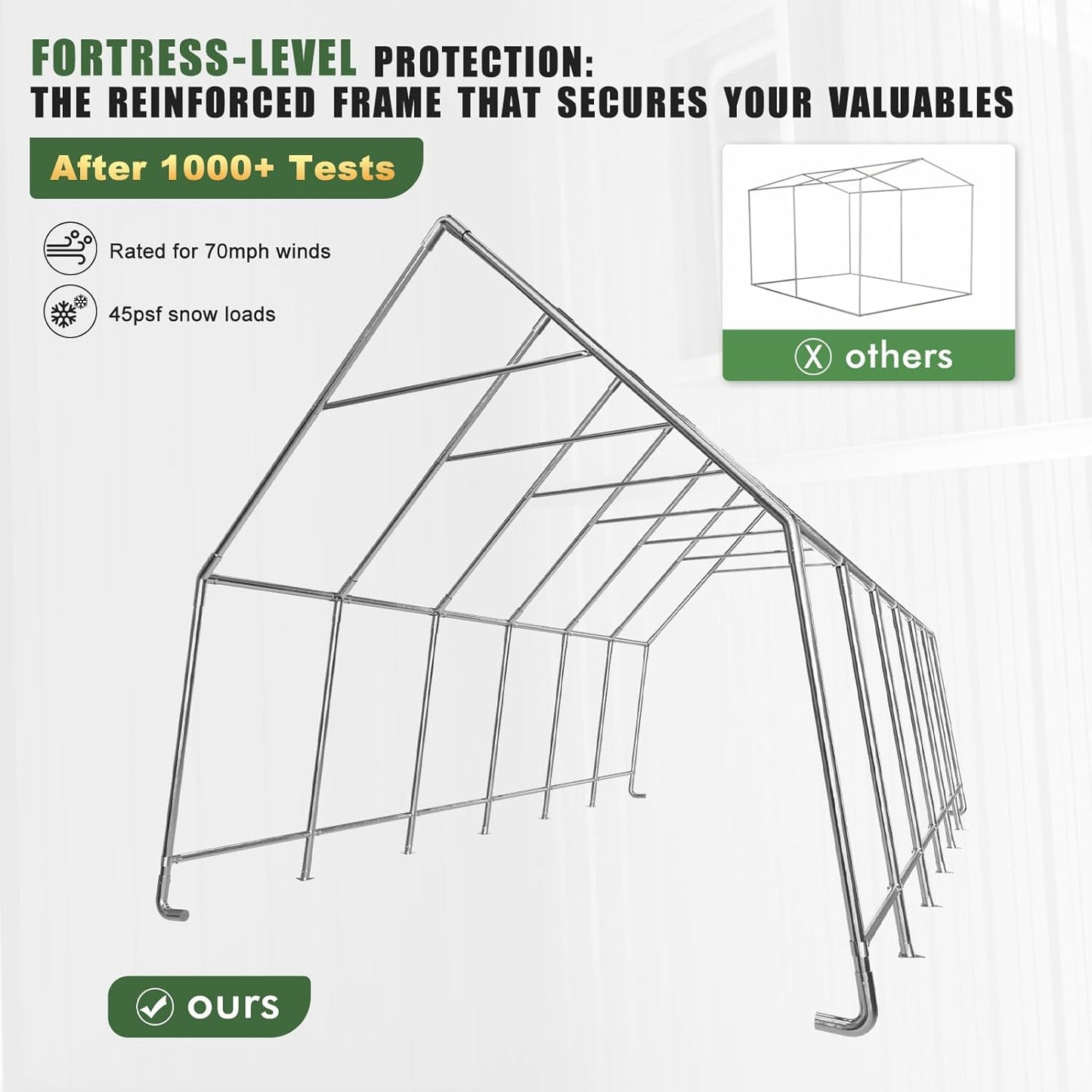 Skyview Portable Garage, 13x24 FT Heavy Duty Carport Canopy with Translucent Roof, Reinforced Metal Frame, Zipper Doors,All-Weather Resistant, Waterproof Outdoor Storage Shelter for Cars/RV/ATV