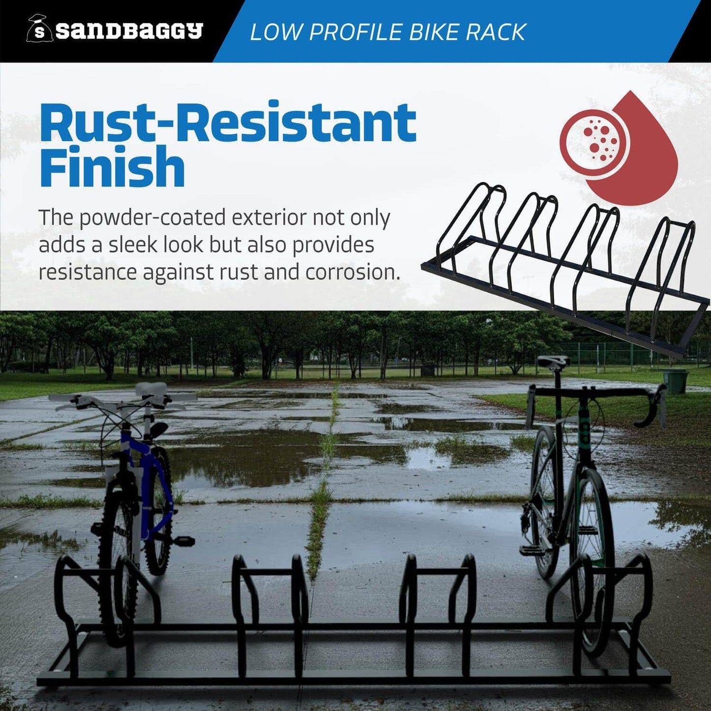 Sandbaggy Commercial Low Profile Bike Rack - Outdoor, Surface Mount, Steel - 4 Bike (4 Capacity (Low-Profile), 2)