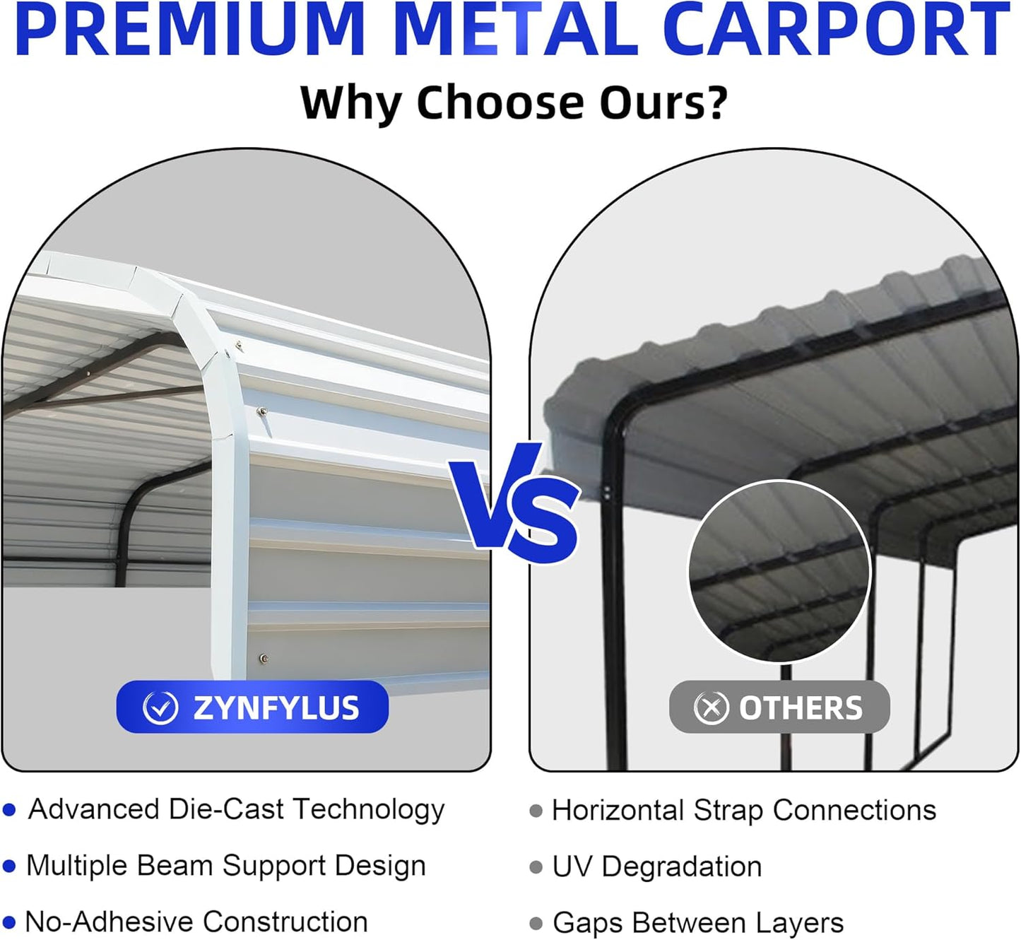 12x20 Metal Carport with Base Fixings Heavy Duty Garage Outdoor Chrome Plated Frame and Sheet Metal Construction Suitable for Boats, Cars, Tractors and Agricultural Equipment, White