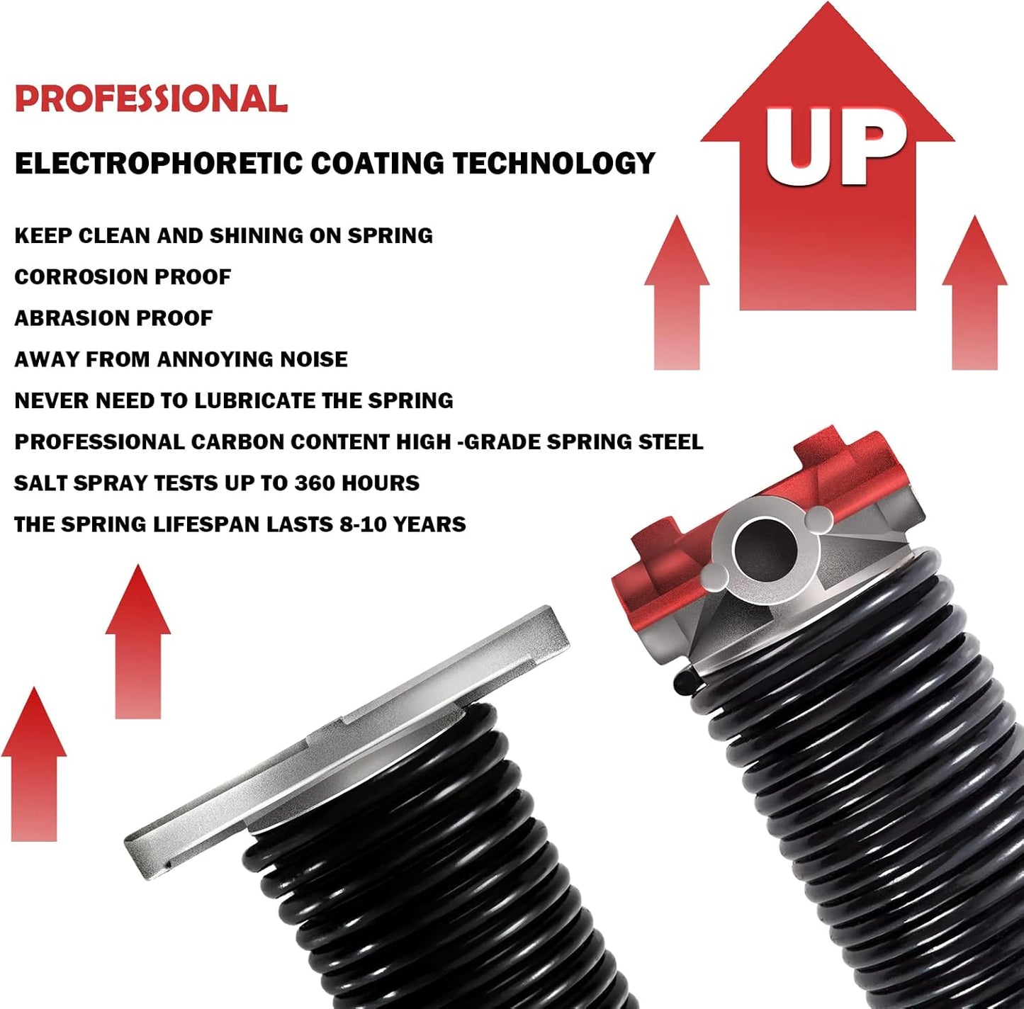 2" Garage Door Spring Pair, Garage Door Spring Replacement,Torsion Springs for Garage Door Set Includes Left Right Door Springs, with Non-Slip Winding Rods for DIY Replacement (0.250x2''x30'')